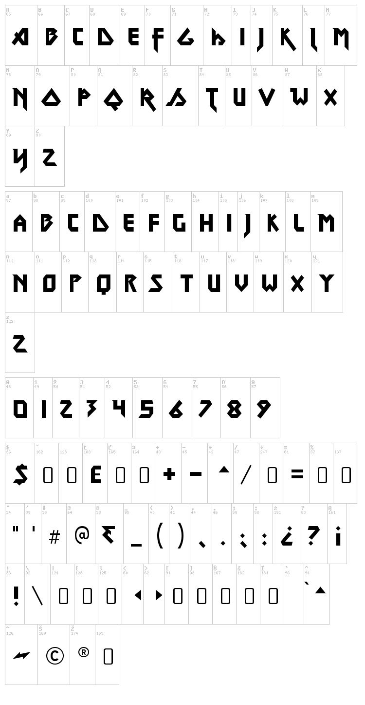 Metal Lord font map